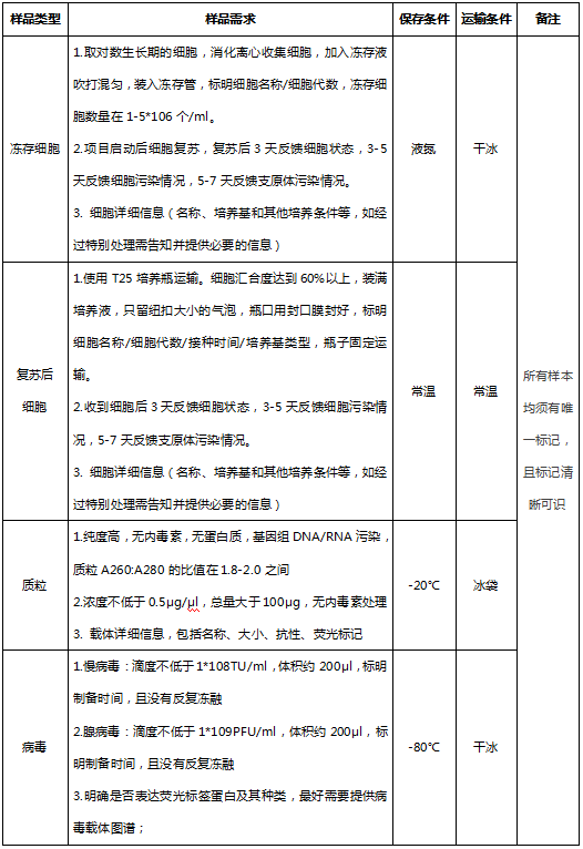 粘附2.png 粘附2.png