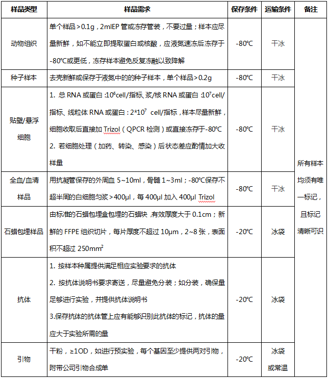 荧光2.png